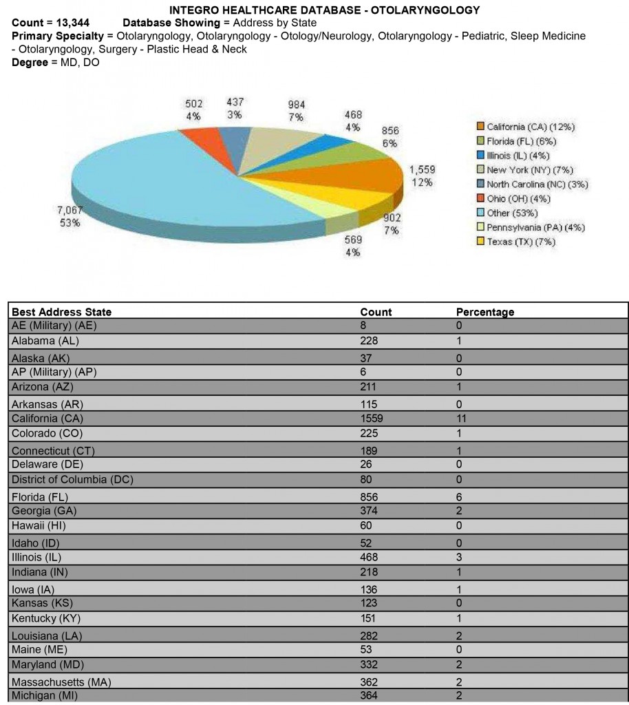 Database Photo 4